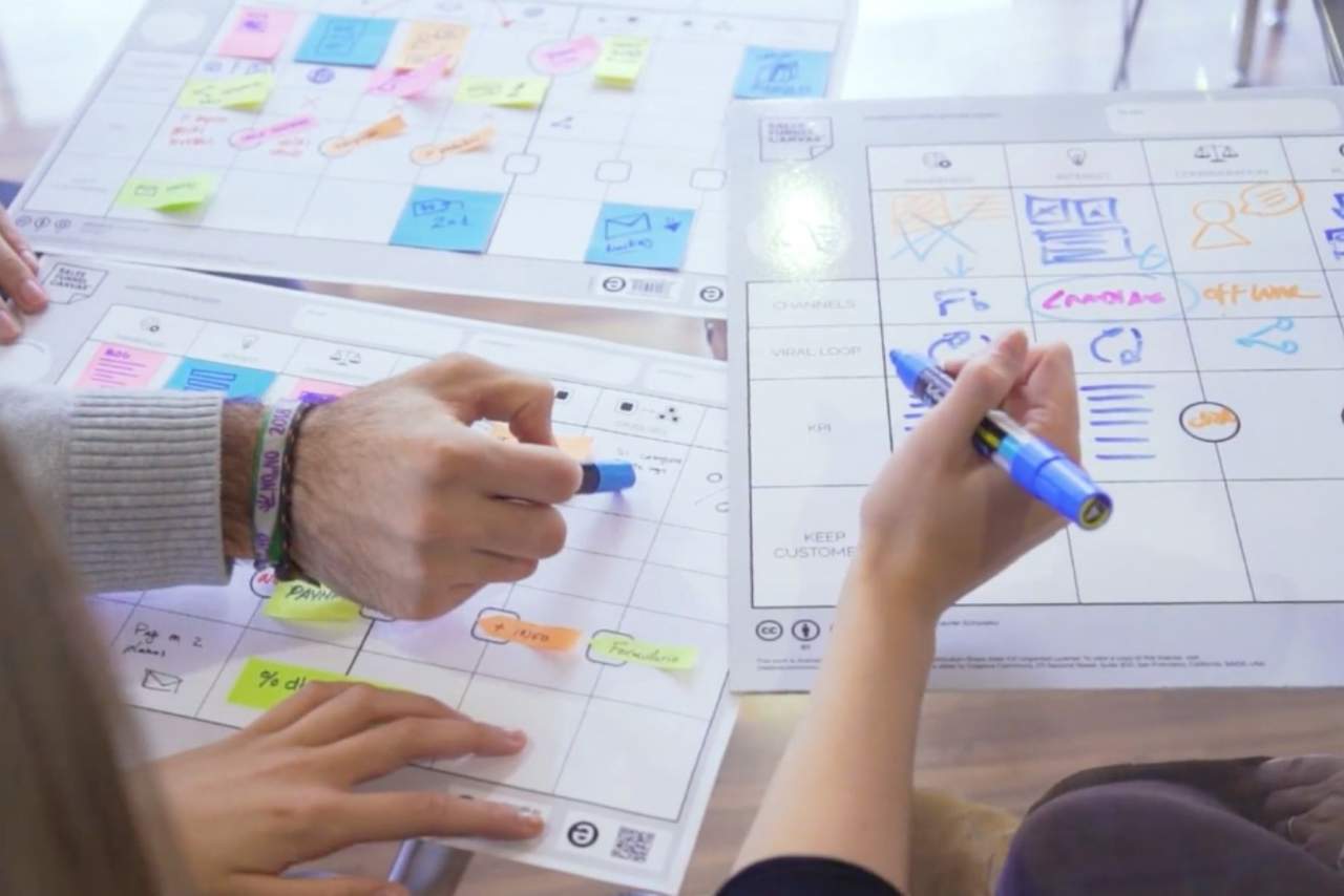 Sales Funnel Canvas se presenta como la innovadora fórmula para adaptar el marketing a la actualidad