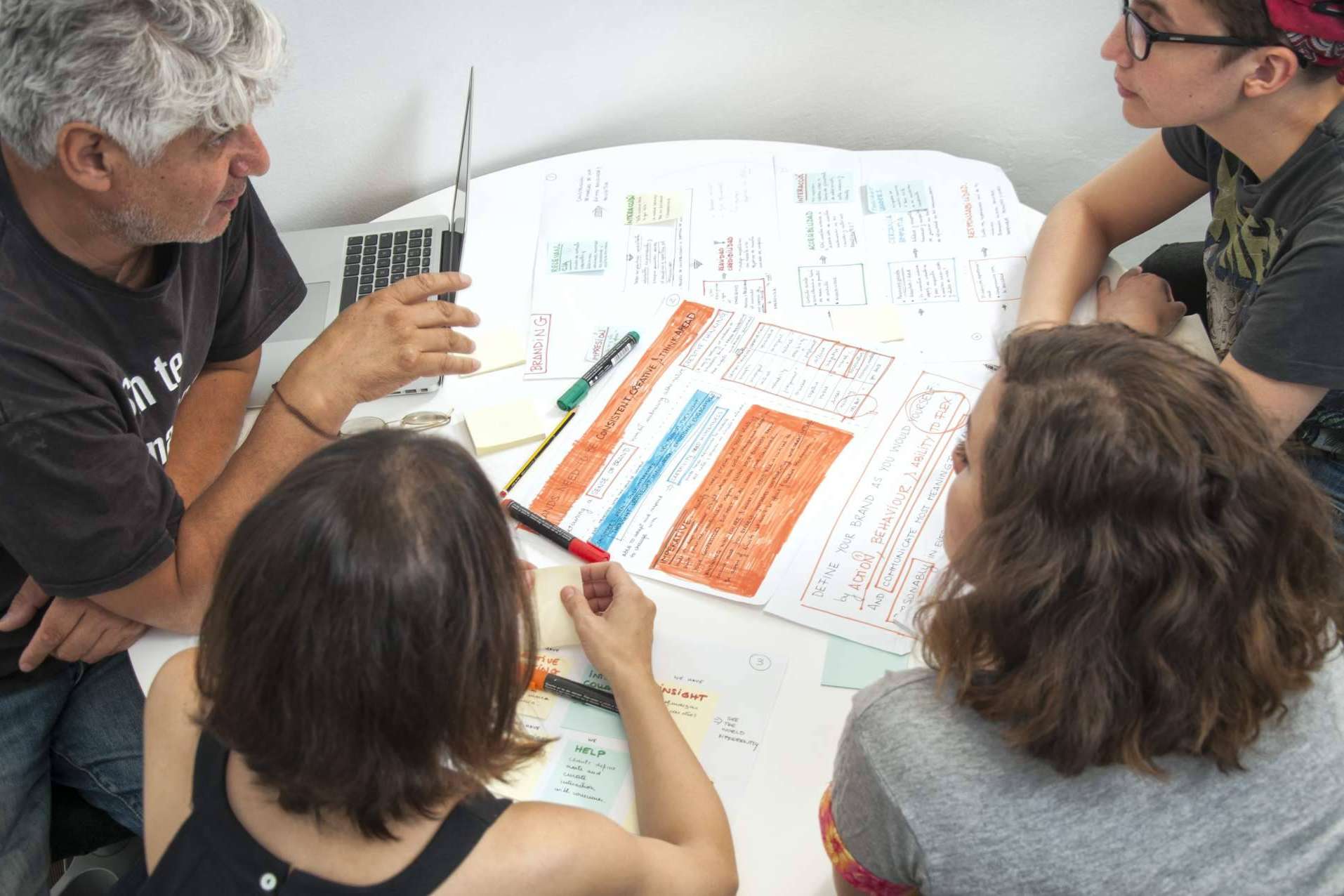 SAO Branding, un estudio creativo multidisciplinar especialista en marketing outsourcing que une el conocimiento, la experiencia y los valores