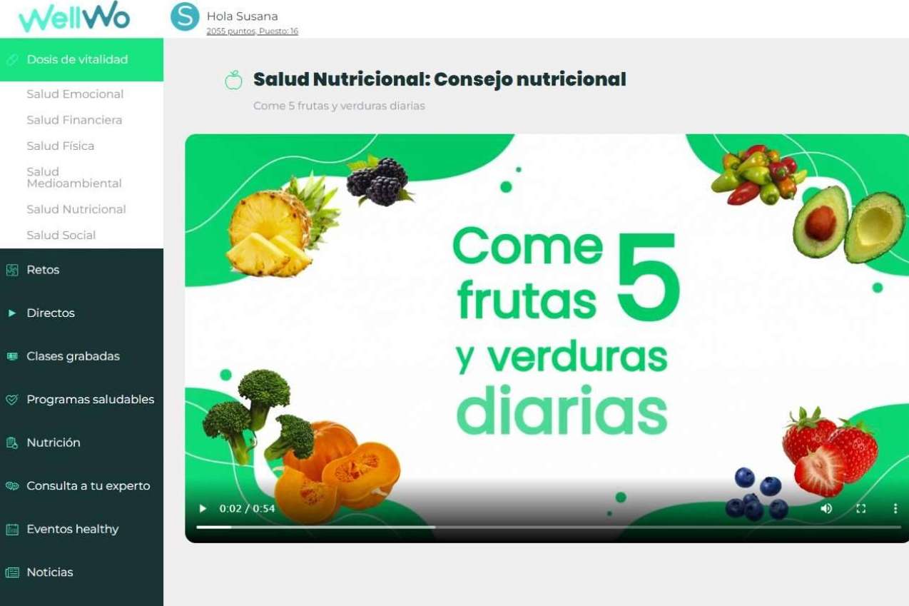 ¿Cuáles son las ventajas de contar con la plataforma de wellbeing corporativo de WellWo?