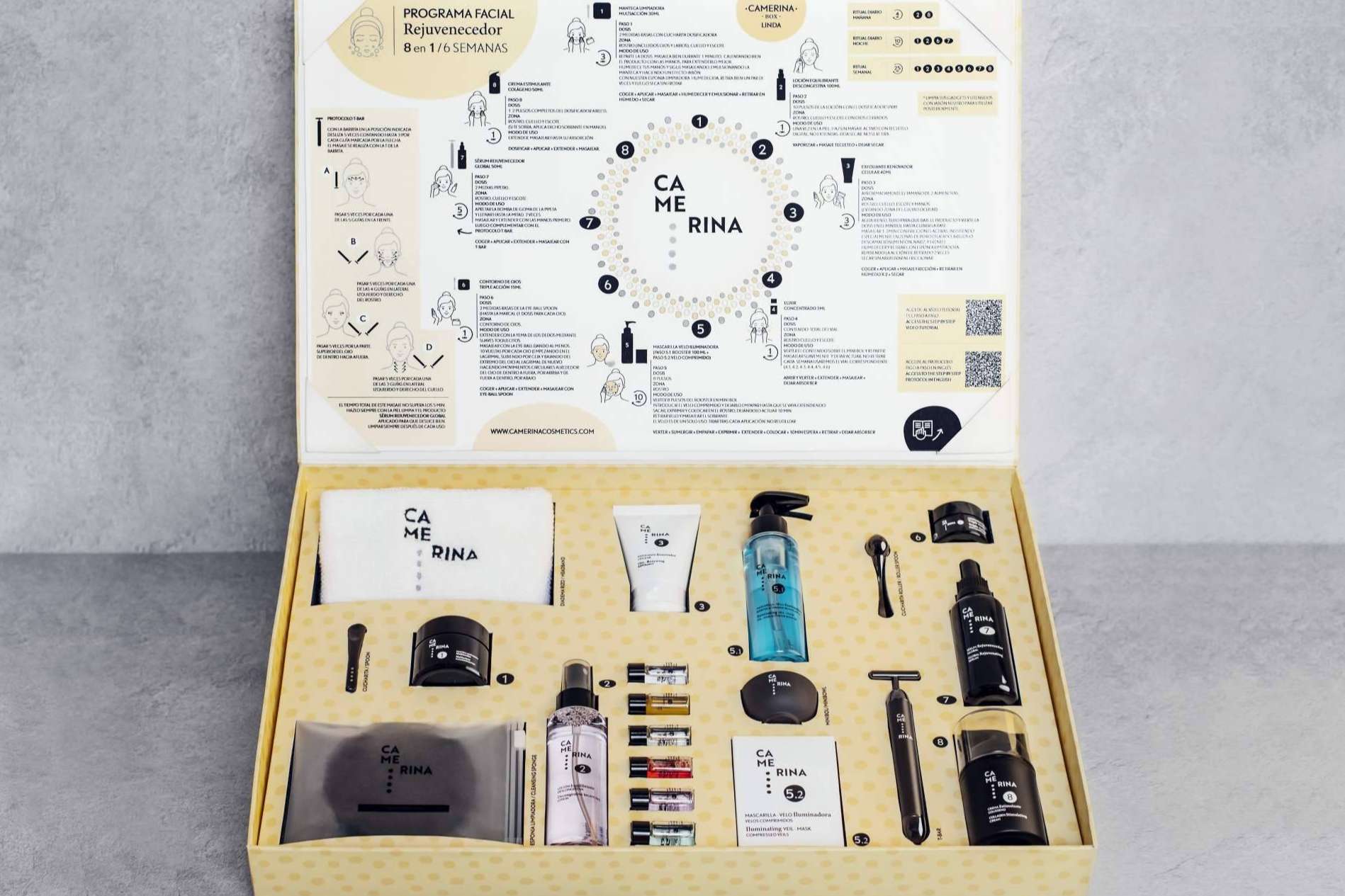 ¿Cuáles son los productos imprescindibles para el cuidado facial?