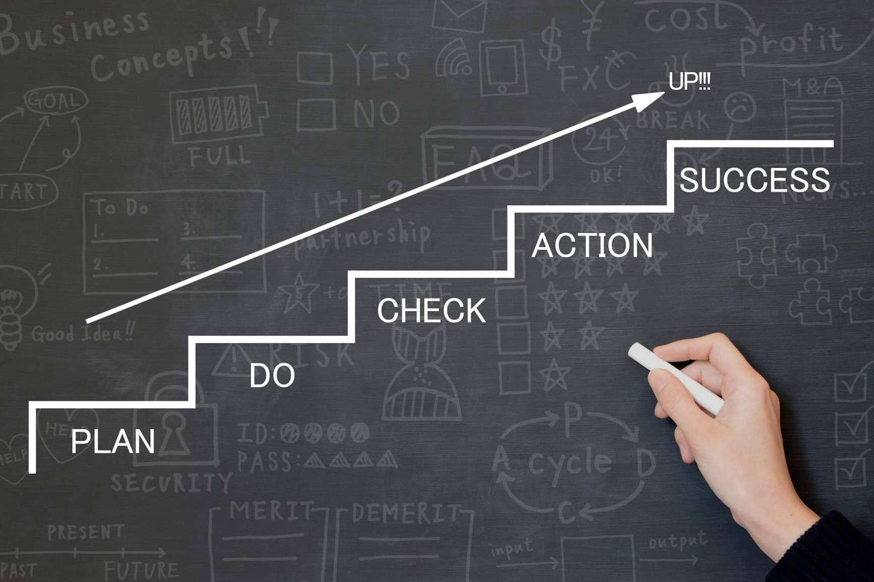 ¿Cómo puede ayudar un interim manager en empresas del sector industrial?, por Manager in Motion