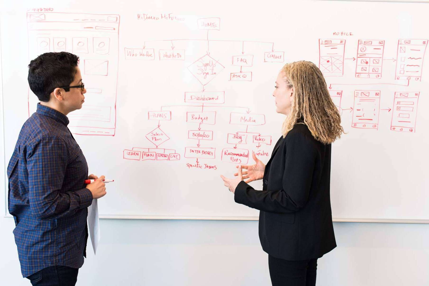 Las ventajas de llevar a cabo una campaña de inbound marketing