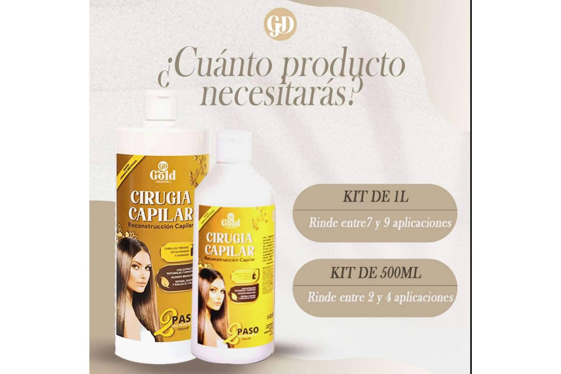 El Kit Cirugía Capilar de Gold DIAMOND aporta el máximo cuidado para los cabellos teñidos y decolorados