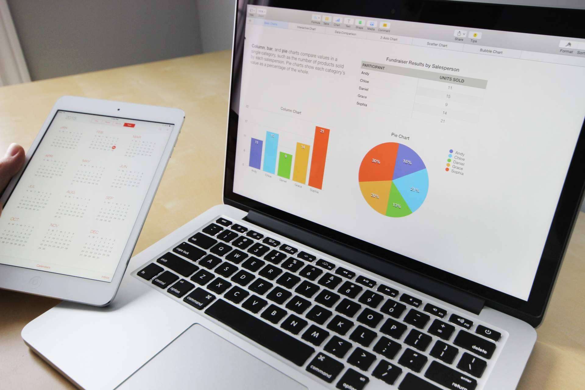 Conseguir resultados en Meta Ads es posible con la ayuda de James Madronio