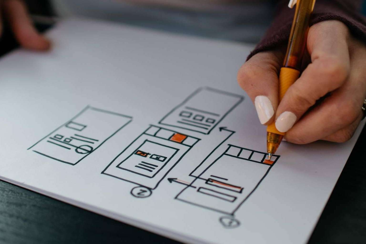 Desarrollo de páginas web para compañías para la virtualización de un negocio, de la mano de El Informático Personal