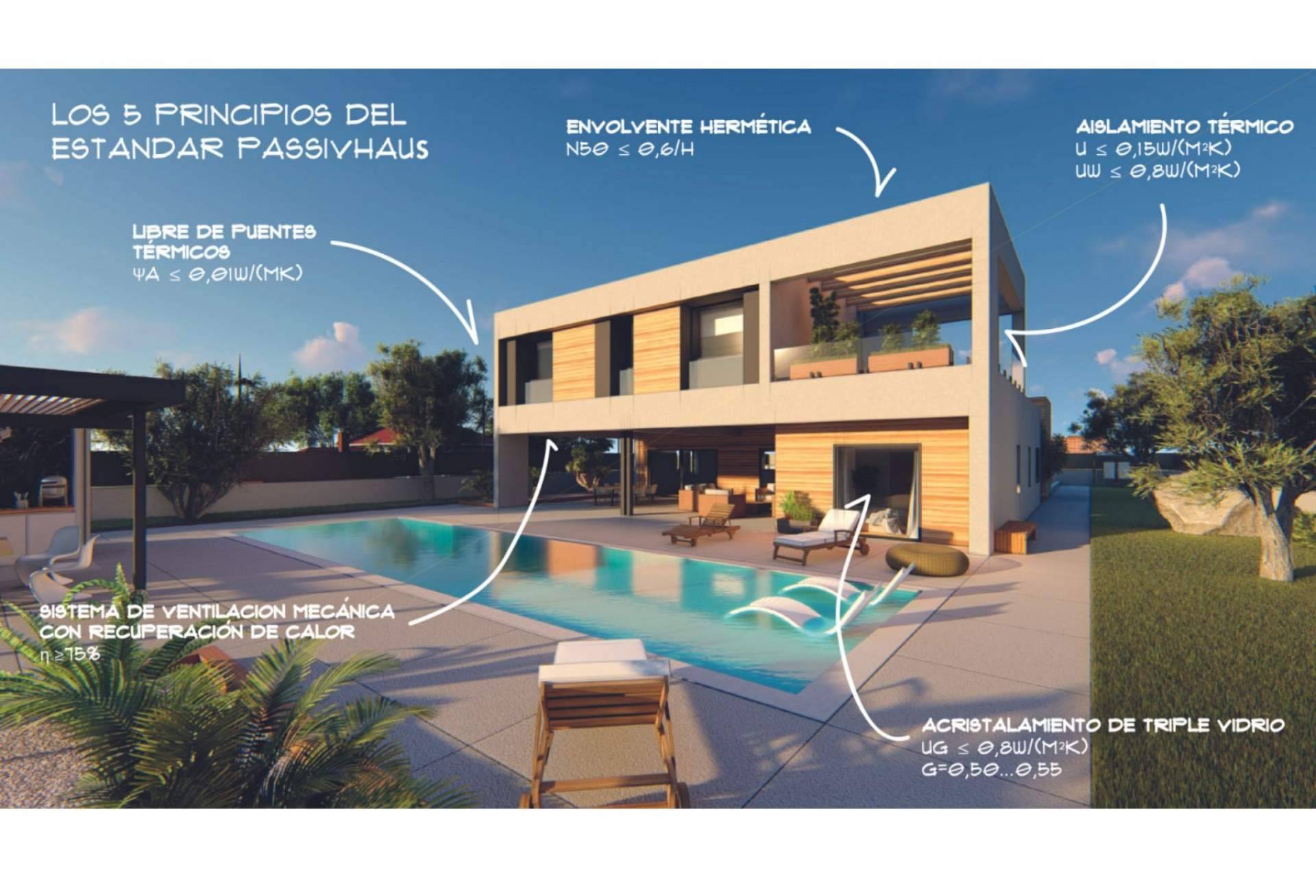JG&P Arquitectos sobre la tendencia de las casas pasivas y las grandes ventajas que presentan para el medioambiente