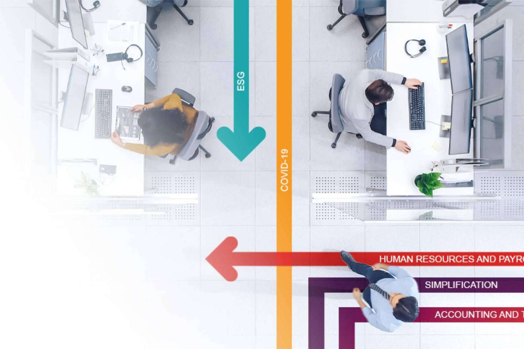 El país más complejo en el último Índice Global de Complejidad Corporativa de TMF Group, Brasil