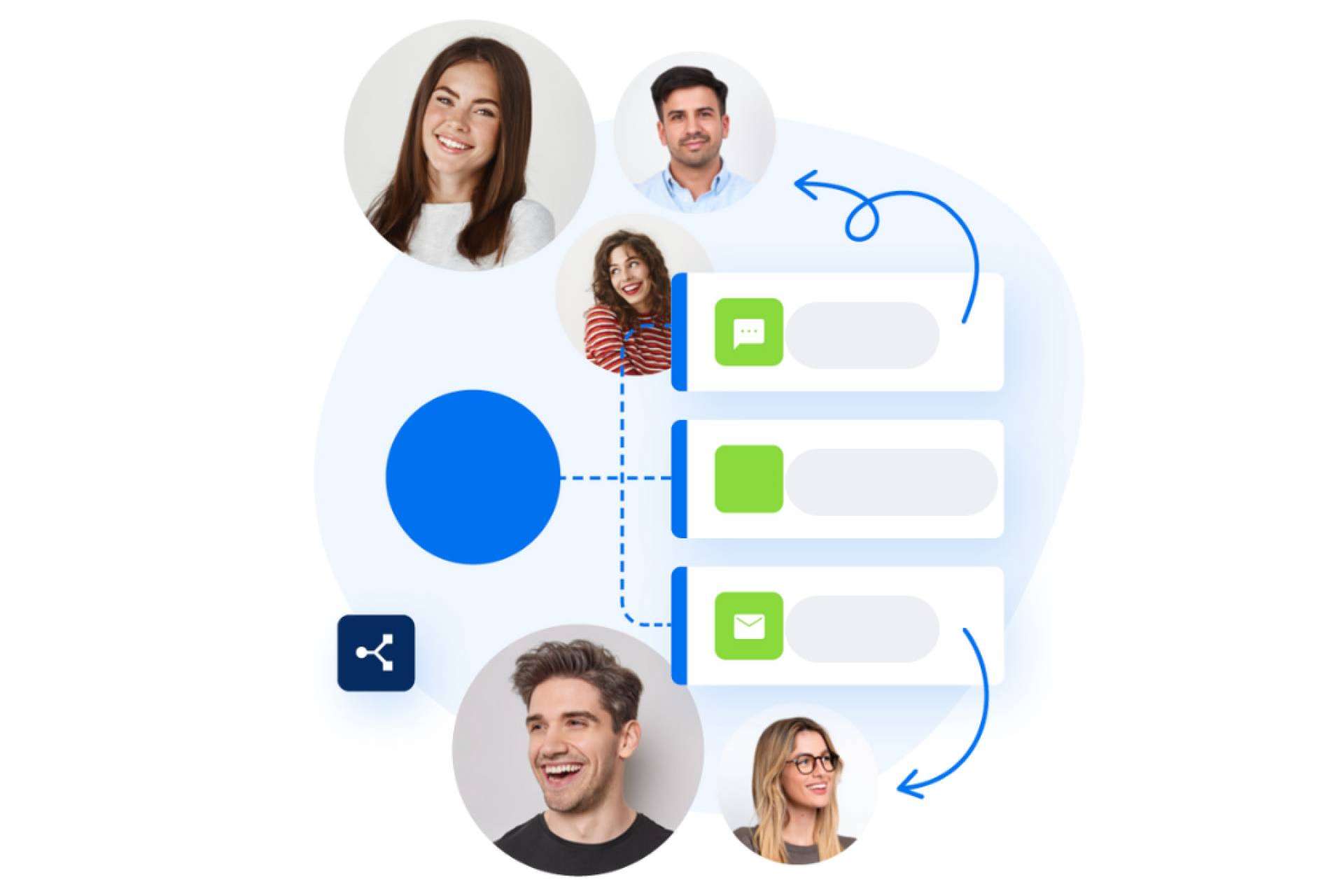 Customer journey, como solución omnicanal para conectar a las empresas con sus usuarios, de la mano de indigitall