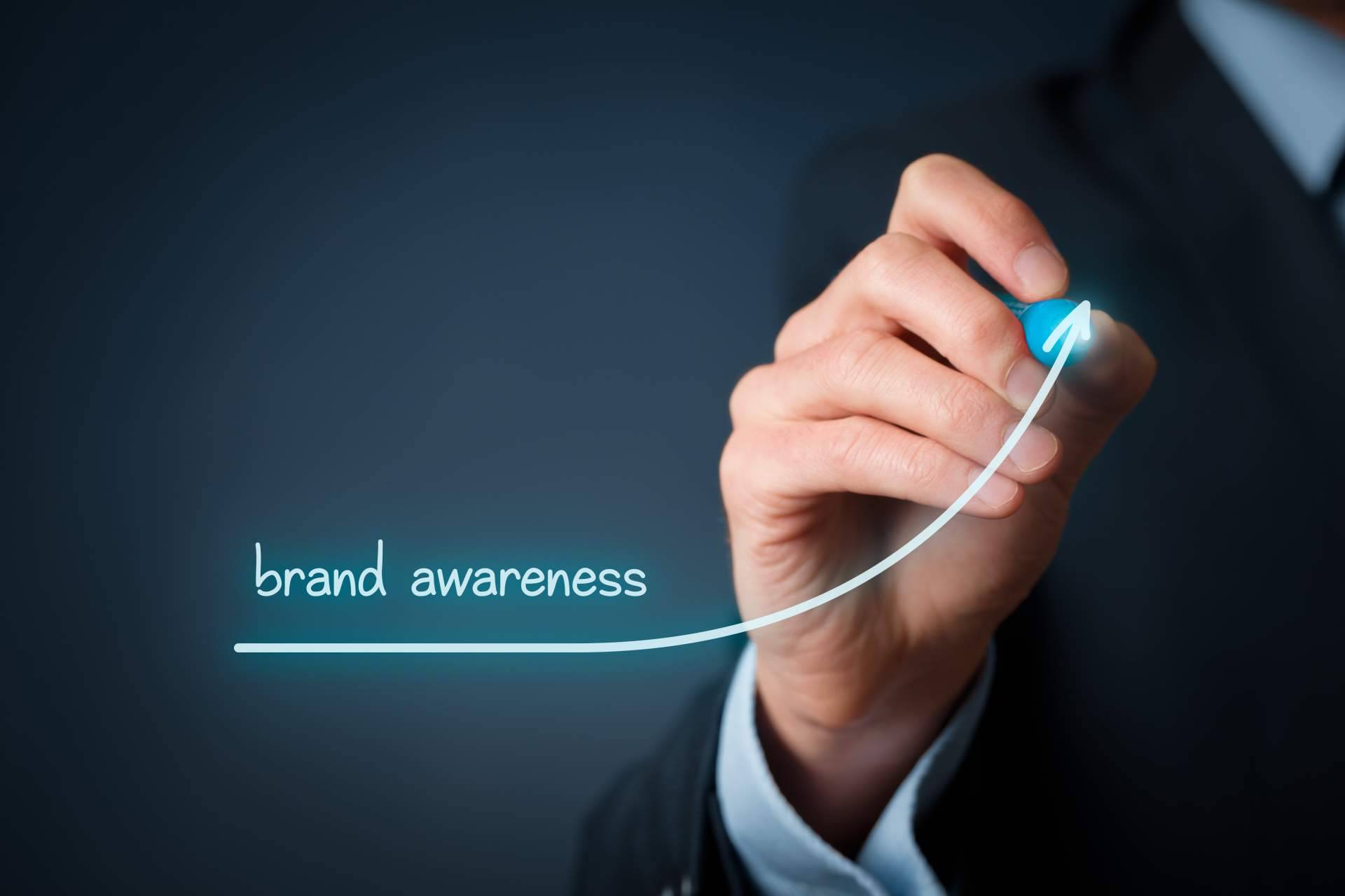 ¿Cómo mejorar el brand awareness de una empresa? Rankister
