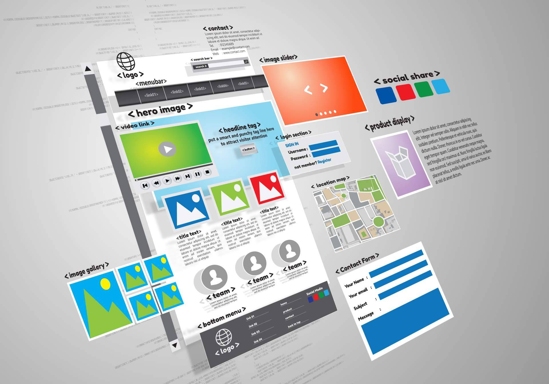 Desarrollo Web Total, expertos en WordPress