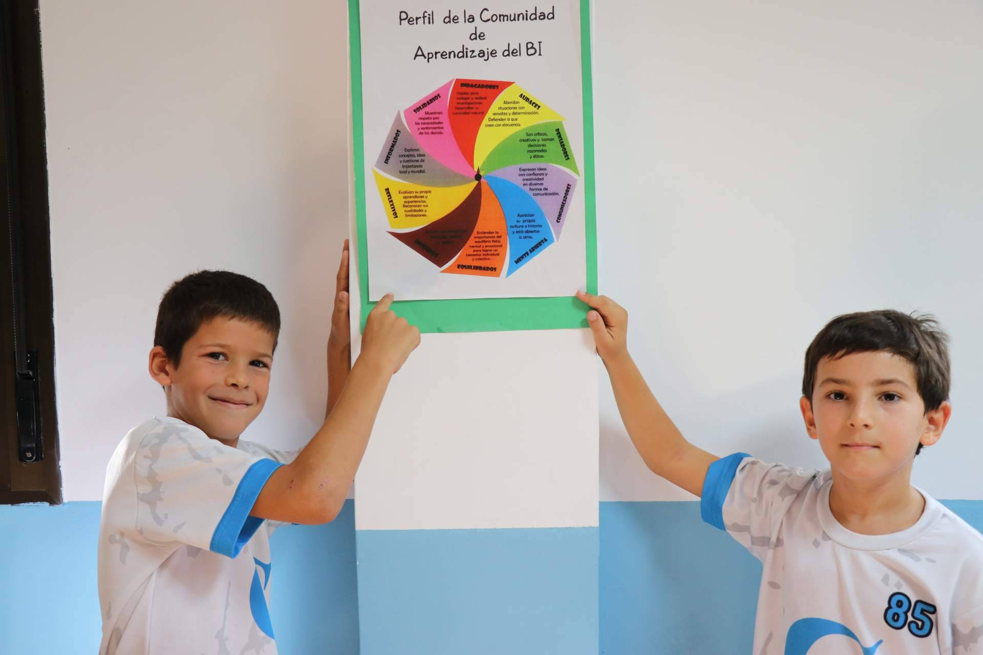 La clave del éxito en los colegios de la Metodología del Bachillerato Internacional (IB)