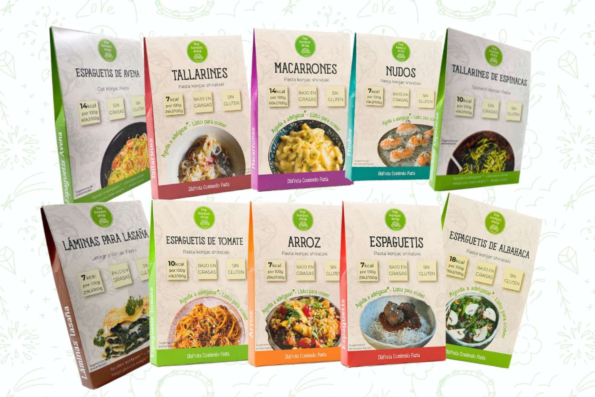 ¿Cómo puede ayudar el konjac a reducir el colesterol?, por The Konjac Shop