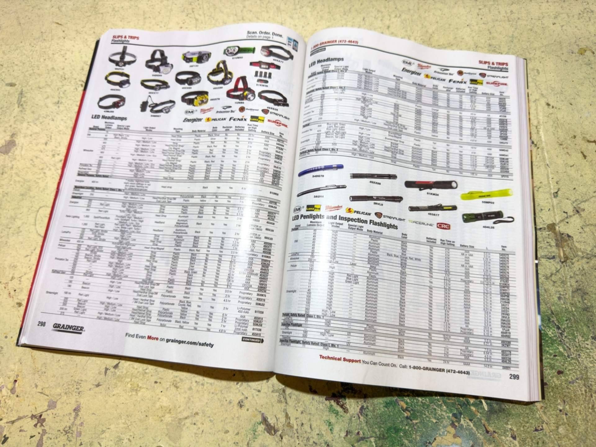 Los catálogos impresos que produce Lozano Impresores permiten impulsar las ventas de un negocio