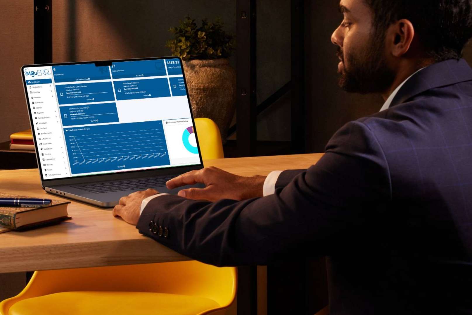 Planes adaptados a las necesidades de los studios webcam, con MaJu ERP-CRM