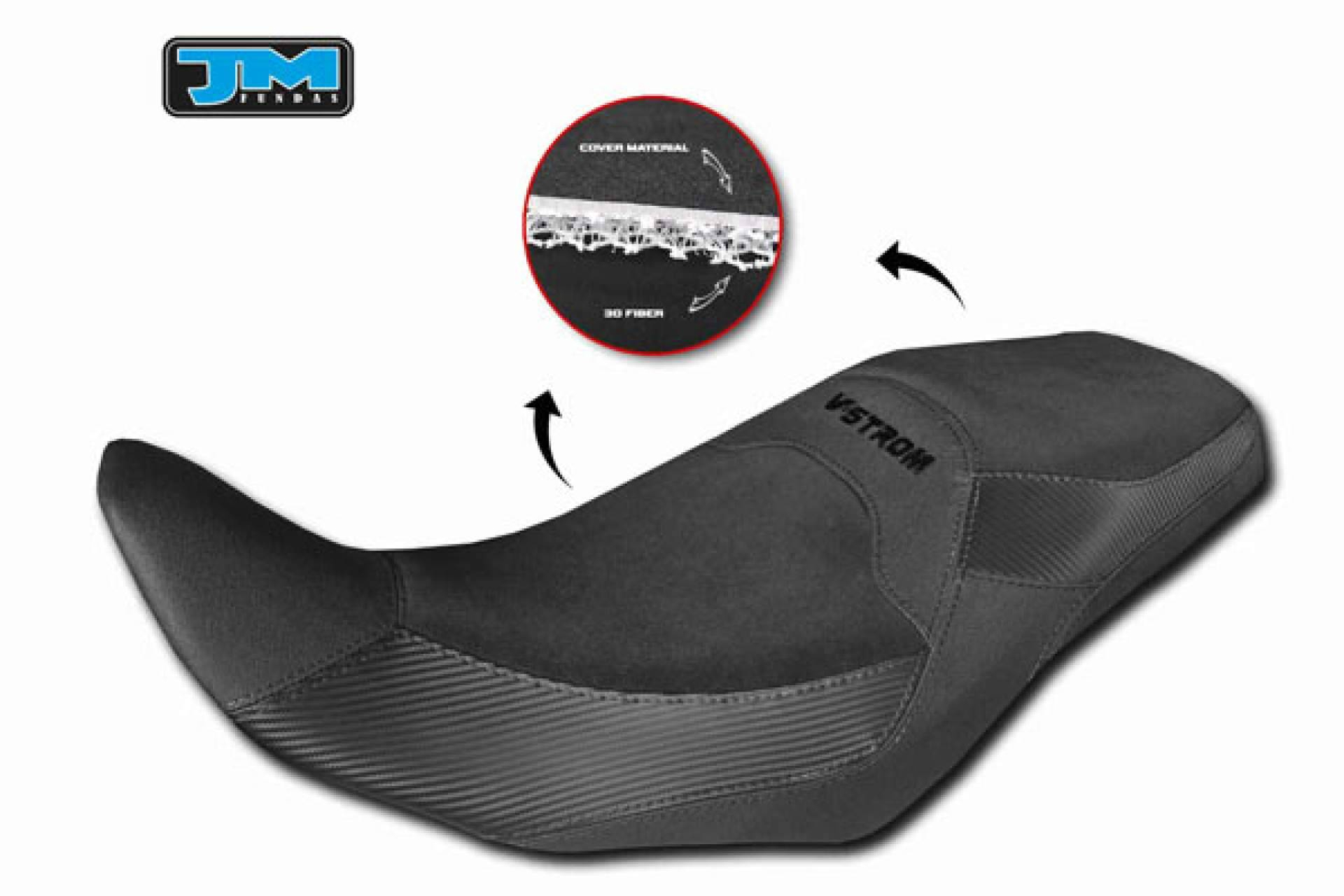 Asientos de moto confort personalizados de JM-FUNDAS para mejorar ergonomía y rendimiento en carretera